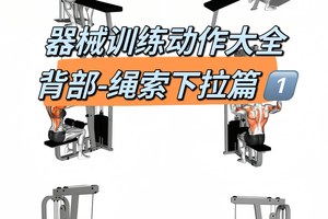  如何使用智能放松设备来缓解篮球训练后的肌肉酸痛？